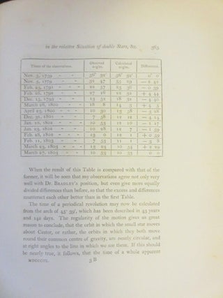 Account of the changes that have happened, during the last 25 years, in the relative situation of double stars; with an investigation of the cause to which they are owing. In Philosophical Translations, Pages 339-382.