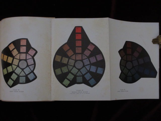Item #09448 A Color Notation. An Illustrated System Defining All Colors & Their Relations By Measured Scales of Hue, Value and Chroma. Made In Solid Paint for the Accompanying COLOR ATLAS (not present). A. H. Munsell.