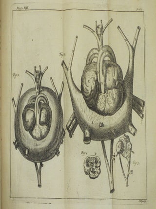 THE PHILOSOPHICAL HISTORY AND MEMOIRS OF THE ROYAL ACADEMY OF SCIENCES AT PARIS.