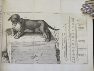 THE PHILOSOPHICAL HISTORY AND MEMOIRS OF THE ROYAL ACADEMY OF SCIENCES AT PARIS.
