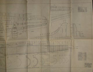 Rules and Regulations, B-17 Bomber; Douglas Aircraft Company