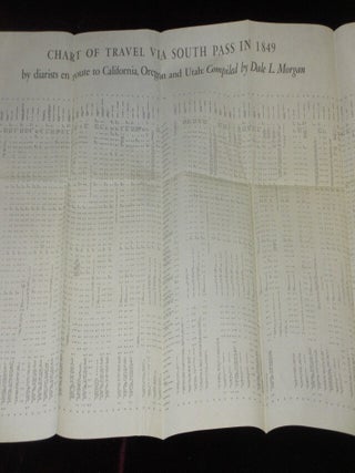 The Overland Diary of James A. Pritchard from Kentucky to California in 1849, with a Biography of Captain James A. Pritchard By Hugh Pritchard Williamson